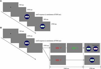 Taking Others as a Mirror: Contingent Social Comparison Promotes Task Engagement